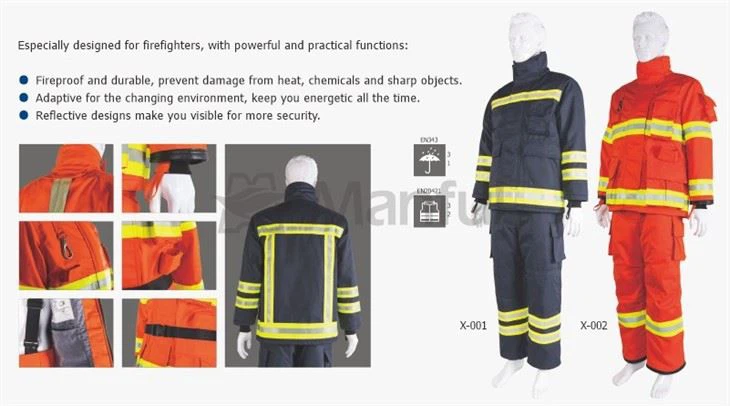 Firefighter Suit Durable