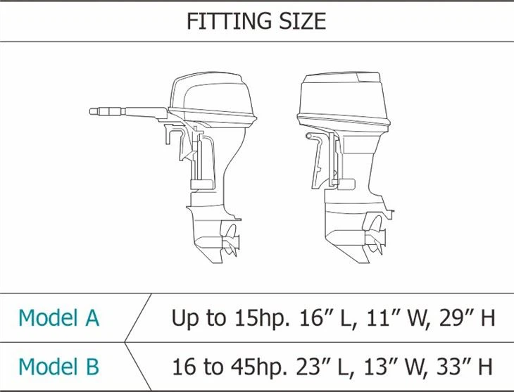 Polyester Full Boat Engine Cover